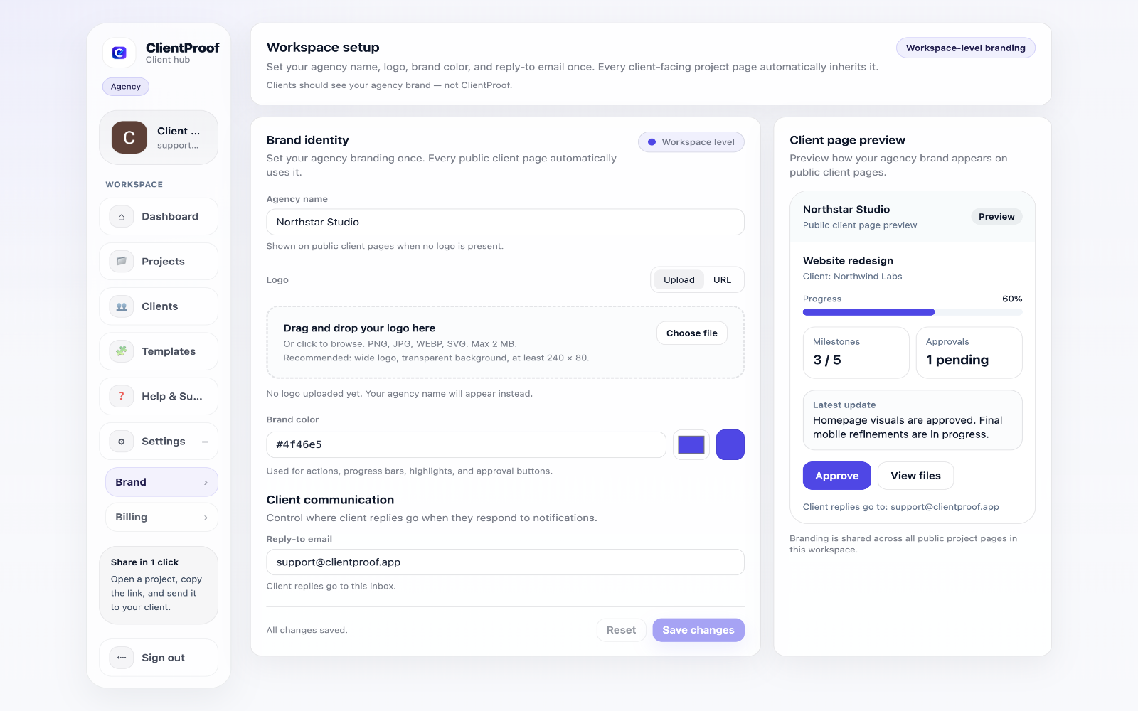 Brand customization