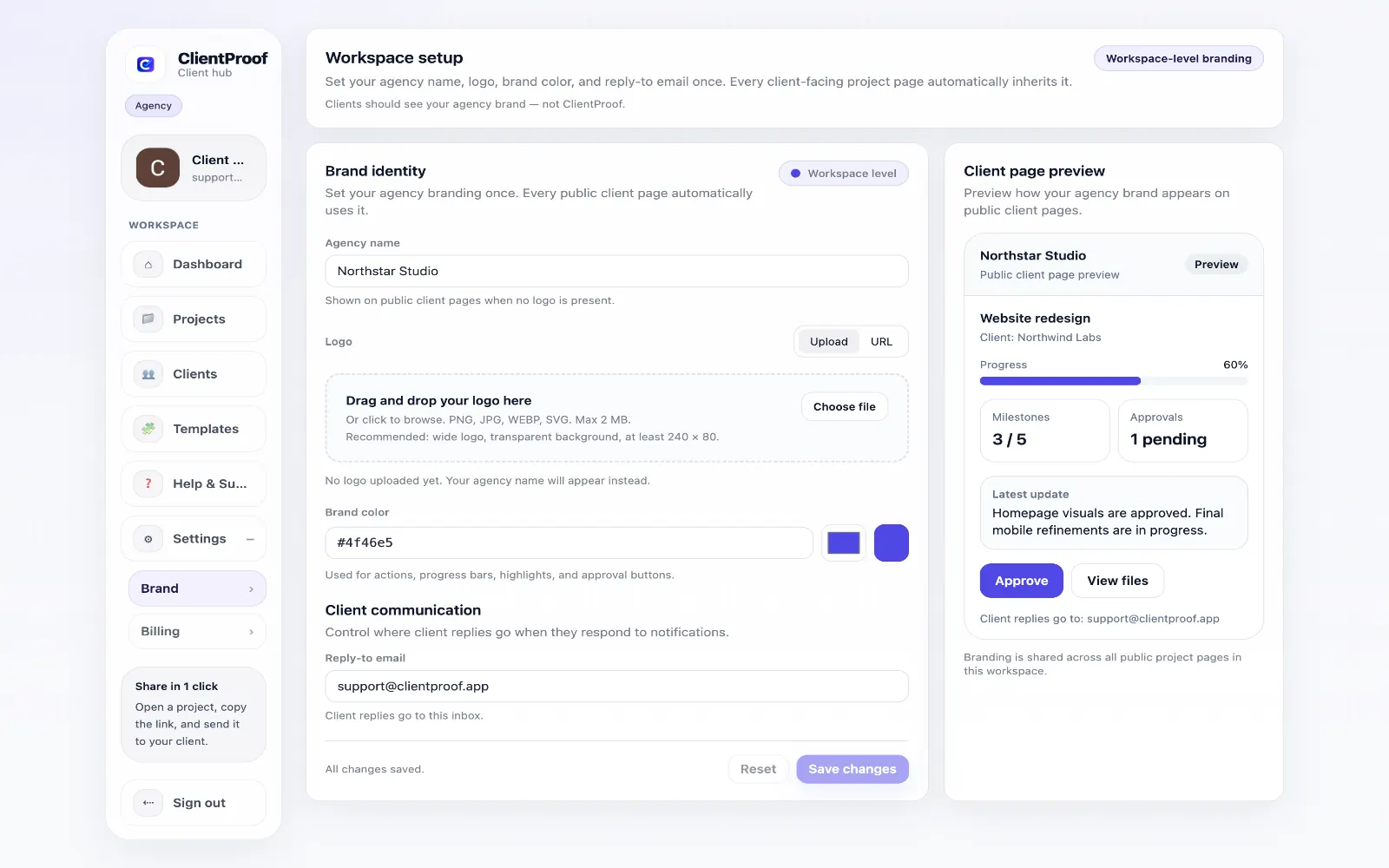 Brand customization